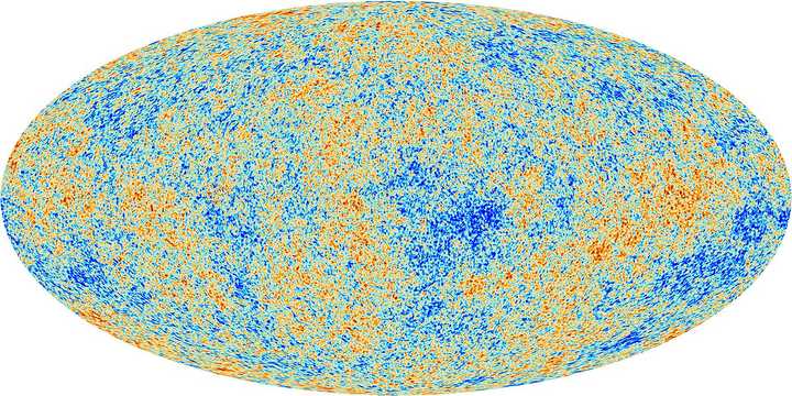 Cosmic background radiation